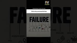 FAILURE Isn’t the End — It’s Just the Start | FACTVERSE | #failure #success #facts