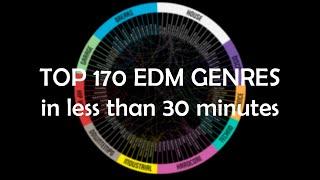 Top 170 EDM genres in less than 30 minutes