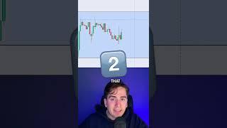 What to do when the market is ranging? #forex #smc