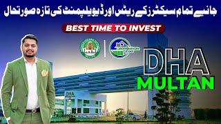 DHA Multan Investment Guide: Development Progress & Plot Prices 2025