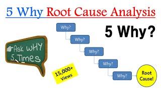 5 Whys Root Cause Analysis | 5 whys example | 5 why problem solving technique