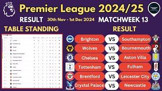 EPL FIXTURES • MATCHWEEK 13 • EPL TABLE STANDINGS TDDAY • PREMIER LEAGUE FIXTURE 2024/25