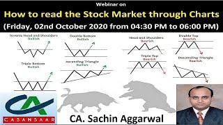 How to Read Stock Market through Charts | How to Read Stock Market Charts for Beginners | Trend Tips
