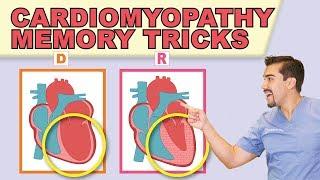 Dilated Cardiomyopathy (DCM) for Nursing l NCLEX