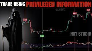 NVT studio: privileged on-chain data #Bitcoin