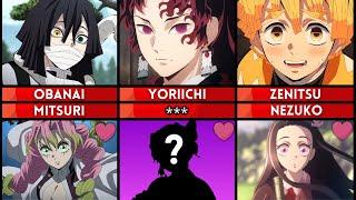 Demon Slayer Characters Couples | Kimetsu no yaiba