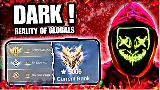 Shocking Reality Of Top 1 Global Squads ~ Must Watch