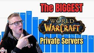 The BIGGEST WoW PRIVATE SERVERS Right Now!