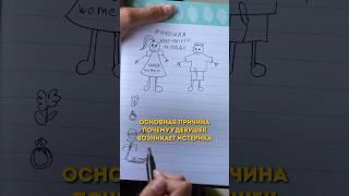 Причины истерик у девушек #психология #отношения