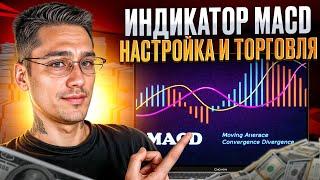  ЛУЧШИЕ ИНДИКАТОРЫ ДЛЯ ТРЕЙДИНГА – ЧТО РАБОТАЕТ?