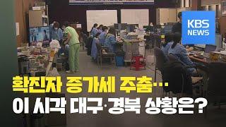 이 시각 대구·경북 상황 / KBS뉴스(News)