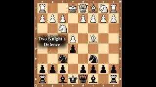 Two Knight's Defence 10 moves Trap in Fritz Variation 