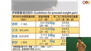 謝承恩醫師 - 疫情下，準爸媽不可不知的醫療新知