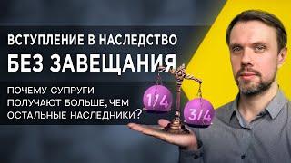 Вступление в наследство после смерти | Кто такие НАСЛЕДНИКИ ПО ЗАКОНУ?