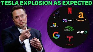 TECH STOCK ANALYSIS (Amazon, Google, Meta, Apple, Tesla, Msft, Nflx, Amd, ) #tsla #amzn #nvdastock