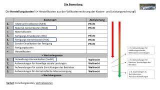 Jahresabschluss 6: Die Bewertung von unfertigen und fertigen Erzeugnissen