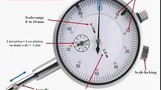 Dial indicator  ساعه القياس - الديال انديكاتور