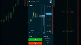 Схема как заработать 1000без вложений в профиле #trading #крипта #инвестиции #crypto #мотивация