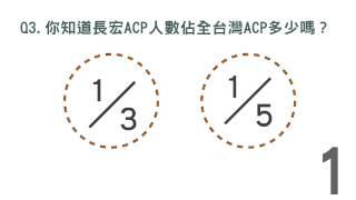 長宏專案【PMI-ACP快問快答】