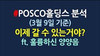 POSCO홀딩스, 이제 가는거야?_3월9일