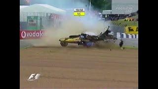 Top 10 F1 crashes of the 2004 season