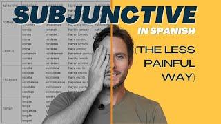 Spanish Subjunctive: Learn the Basics in 5 min