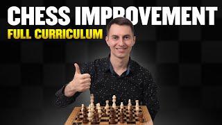 Chess Training Plan To Reach 2000 ELO Faster | Complete Blueprint