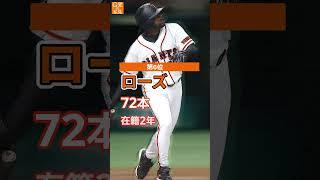 巨人 外国人選手 通算本塁打数ベスト10 #Shorts #ジャイアンツの歴史