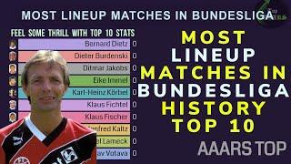 Most Lineup Matches in Bundesliga History | Top 10 Players