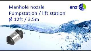 enz® Manhole nozzle: Pump & lift station cleaning/Schachtreinigungsdüse