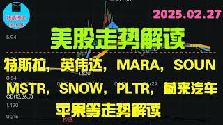 2月27日，美股即时走势解读，特斯拉、英伟达、MARA、SOUN、MSTR、SNOW、PLTR、蔚来、苹果等走势看法 ️️ #美股推荐2025 #英伟达股票 #特斯拉股票 #美股投资 #美股大涨