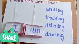 Teaching aids for present continuous Tense / working model for present continuous tense