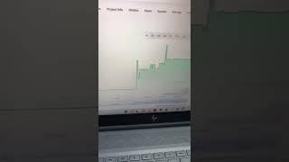  yOUcash YOUC Crypto Top Gainer April 2022  