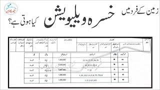 Khasra Valuation in FARD Jamabandi – FARD Malkiat – Computerized FARD