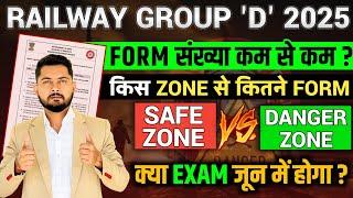 RRB Group D New Vacancy 2024 | Group D Total Form Fill Up | Group D Exam Date 2025 | CompetitionGuru