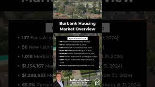  Burbank Housing Market Overview 