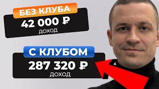 Это даст Таргетологу х2 в доходе! | Таргет ВК