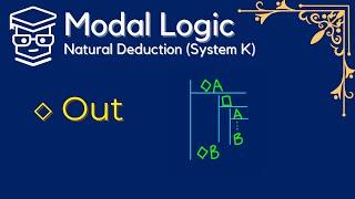 Natural Deductive Proofs in Modal Logic (Diamond Out)