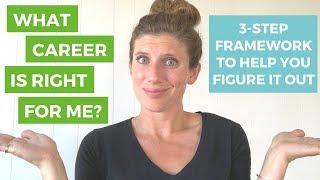 What Career is Right for Me?  |  The Intern Hustle