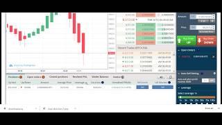 FREE LESSON Oracle EDUCATIONAL PREDICTING BITCOIN PUMPS AND DUMPS EASY MONEY 1 MIN CHART