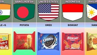 Biscuits Brands From Different Countries