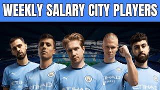 MANCHESTER CITY PLAYERS’ SALARY IN 2024