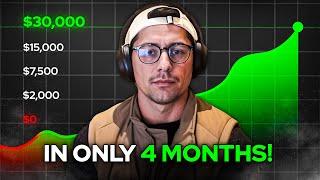 From $0 to $30K/Month in Just 4 Months With SMMA