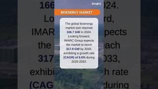 Bioenergy Market Report 2025-2033 #marketresearch #marketresearchreport #industryanalysis