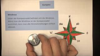 Kompass - Aufbau und Funktion | Sachunterricht - Physik | Lehrerschmidt