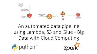 An automated data pipeline using Lambda, S3 and Glue - Big Data with Cloud Computing