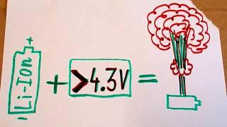 Li-Ion cell charger with (too) simple design. With schematic. Charges to 4.45V!