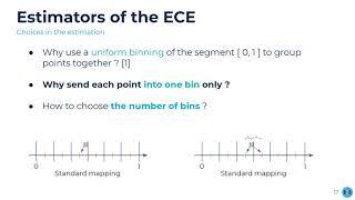 Estimating Expected Calibration Errors