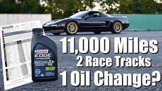 Castrol Edge High Mileage oil analysis: 11,000 miles on roads & tracks