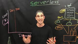 Tech + Brews Chat 024: Serverless